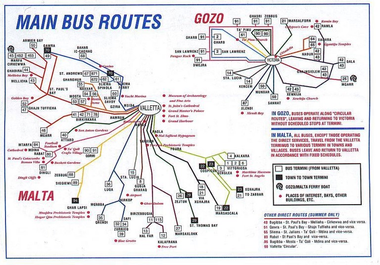 Réseau de bus Malte
